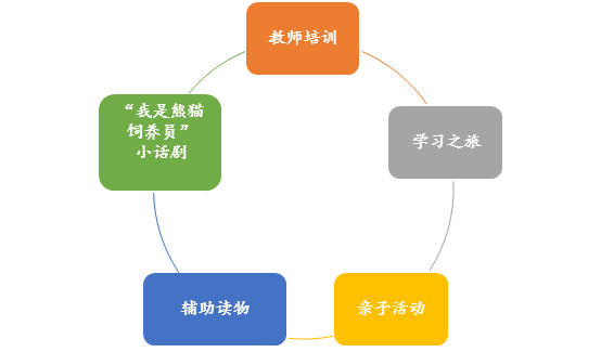 WWL_CL.png